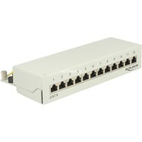 Patchpanel 12P Port Cat.6