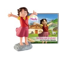 Die Reise zum Großvater, Spielfigur