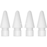 Pencil Spitzen, Stiftspitze