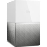 16TB My Cloud Home Duo, NAS
