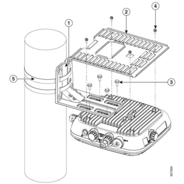 Werkzeugsatz CISCO AIR-MNT-HORZ1=