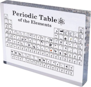 Periodensystem der Elemente - Chemie - Acryl - Periodensystem - Physik