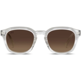 X Frame Therapy  Sonnenbrillen Innovair Sun